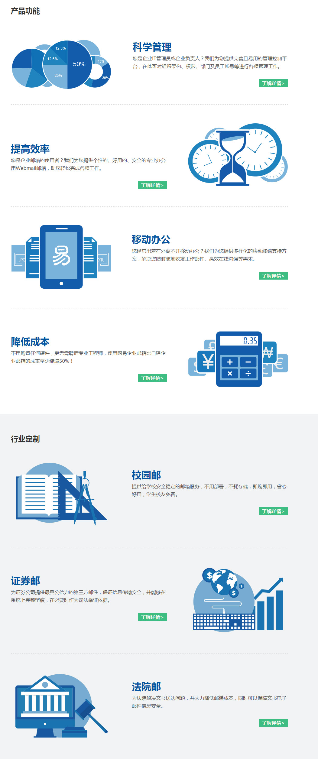 網易企業郵箱